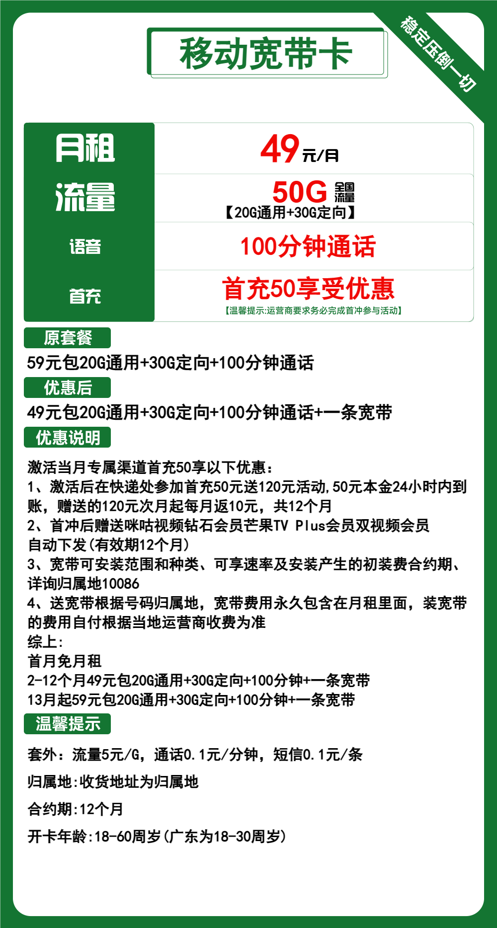 移动宽带卡49元/月：50G流量+100分钟通话+宽带+会员（第13个月起59元月租，长期套餐，免费宽带，送1年会员，收货地为归属地）