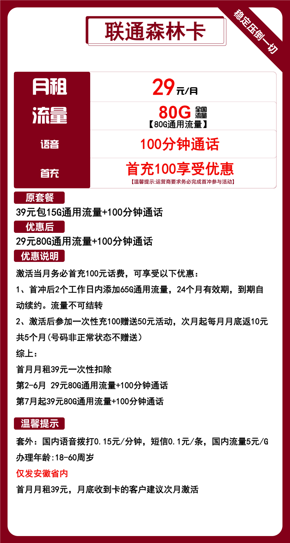 联通森林卡29元/月：80G流量+100分钟通话（第7个月起39元月租，长期套餐，仅发安徽省内）