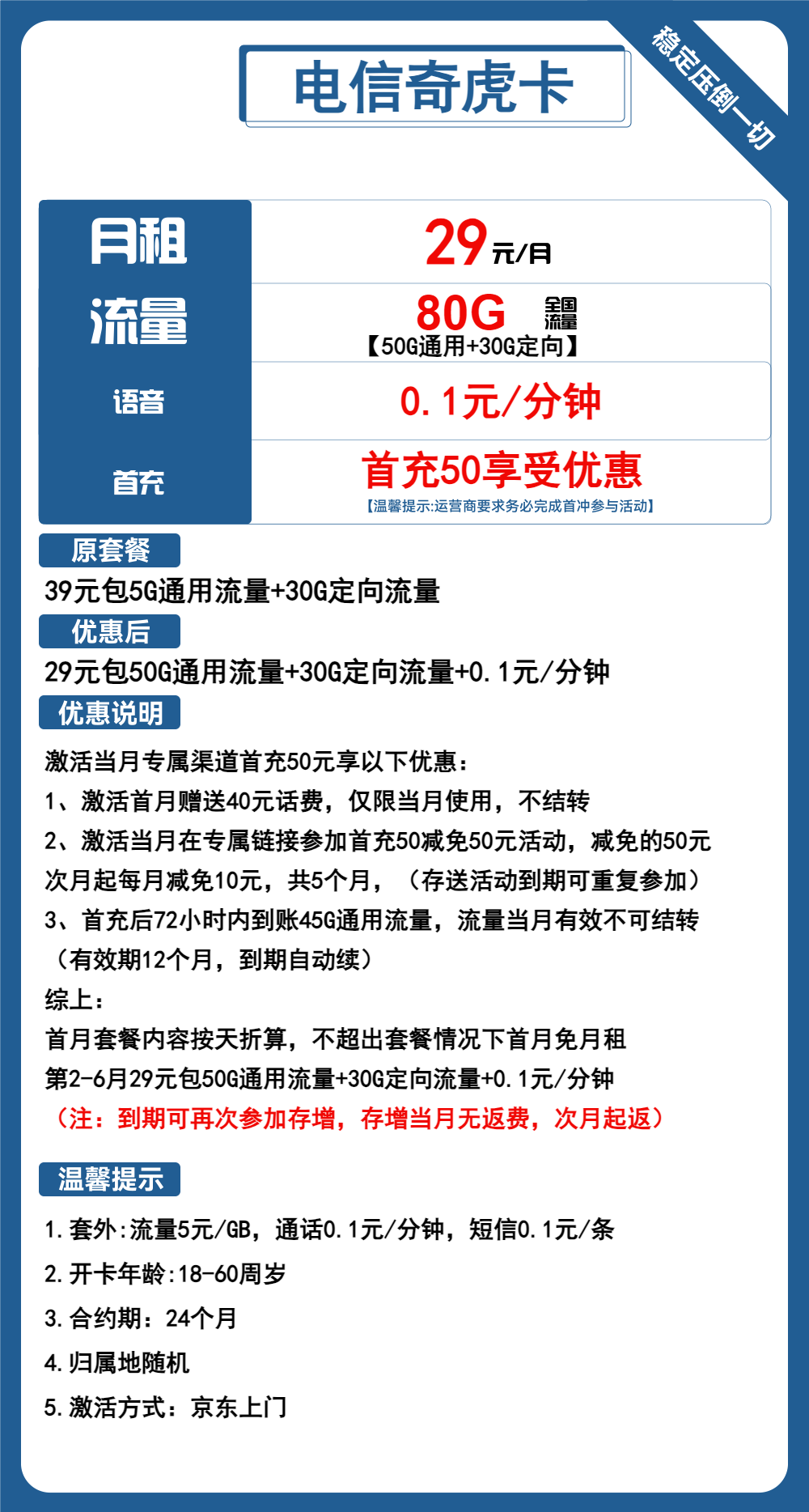电信奇虎卡②29元/月：80G流量+通话0.1元/分钟（长期套餐，可选号）
