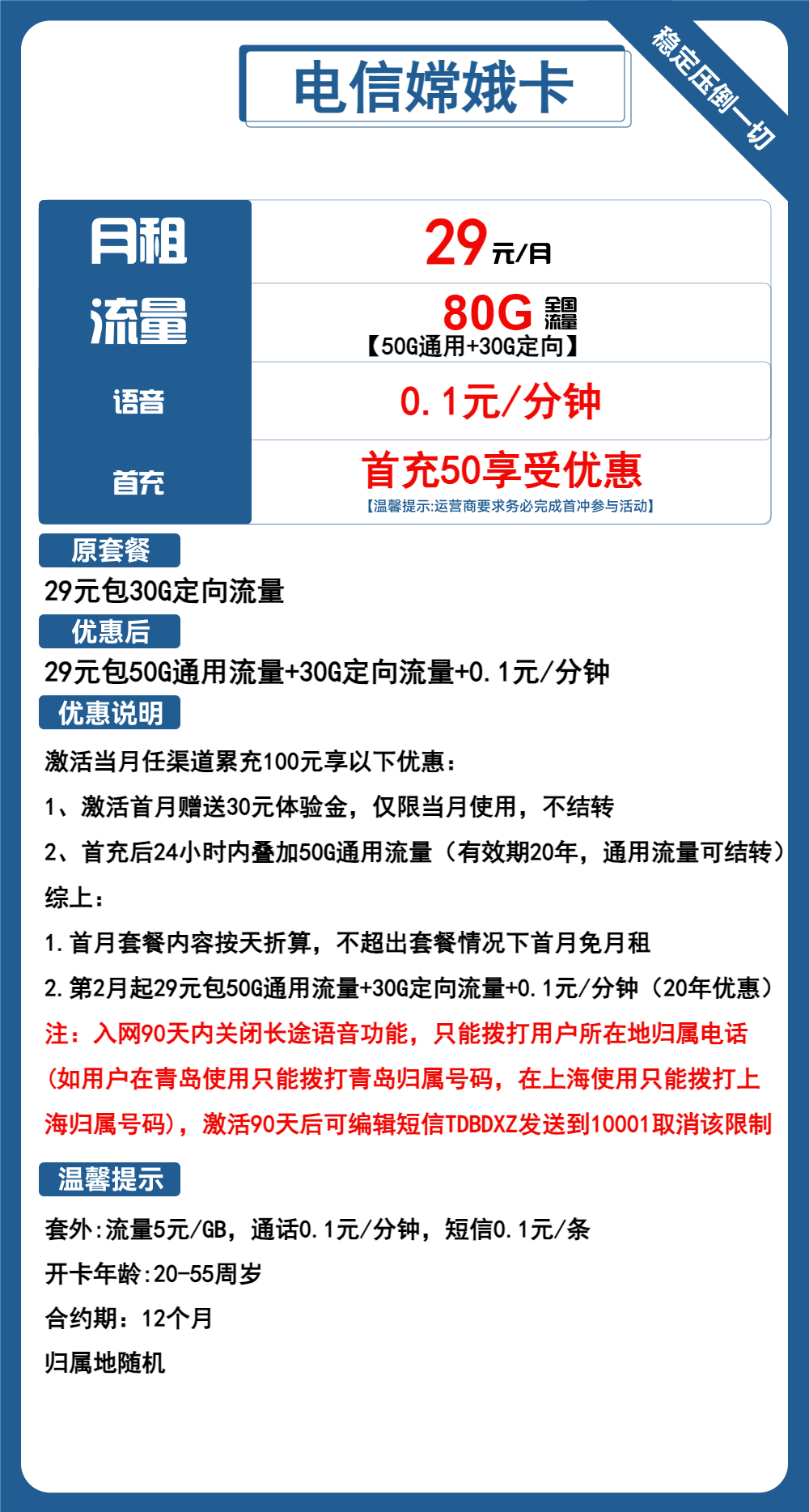 电信嫦娥卡①29元/月：80G流量+通话0.1元/分钟（长期套餐，流量可结转）