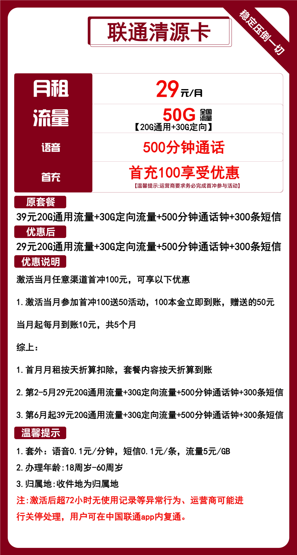 联通清源卡①29元/月：50G流量+500分钟通话（第7个月起39元月租，长期套餐，收货地为归属地，可选号）