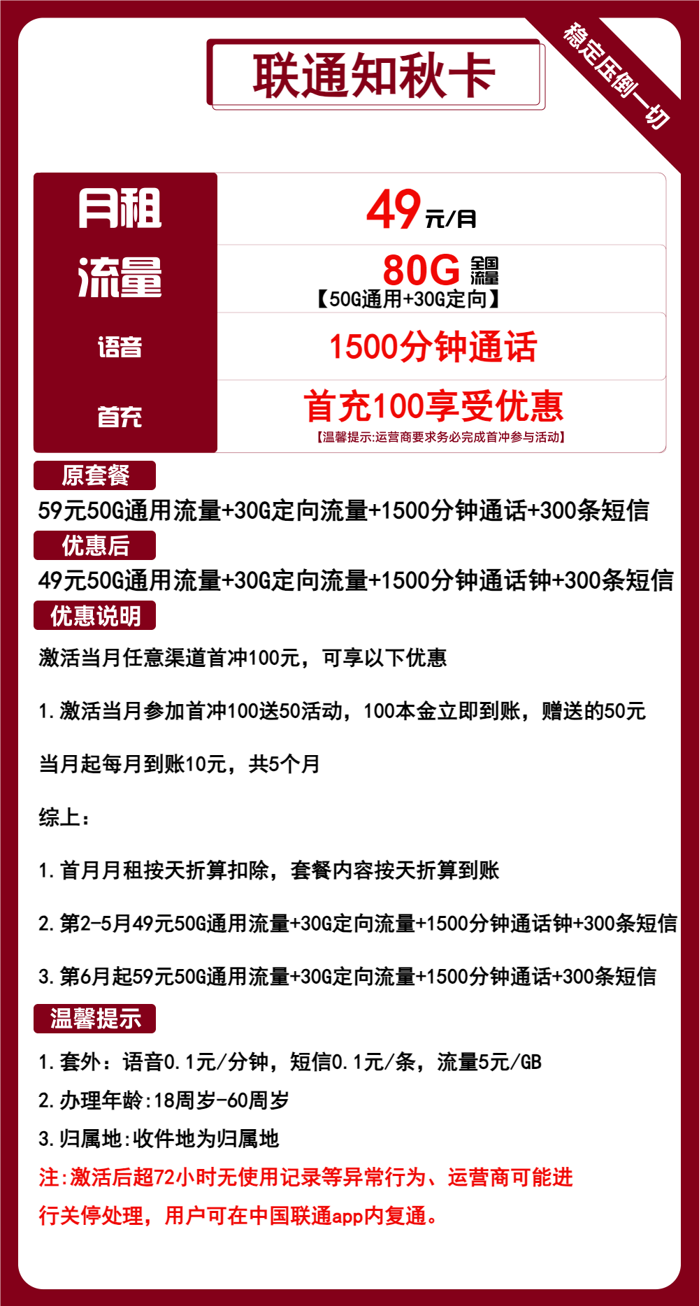 联通知秋卡①49元/月：80G流量+1500分钟通话（第7个月起59元月租，长期套餐，收货地为归属地，可选号）
