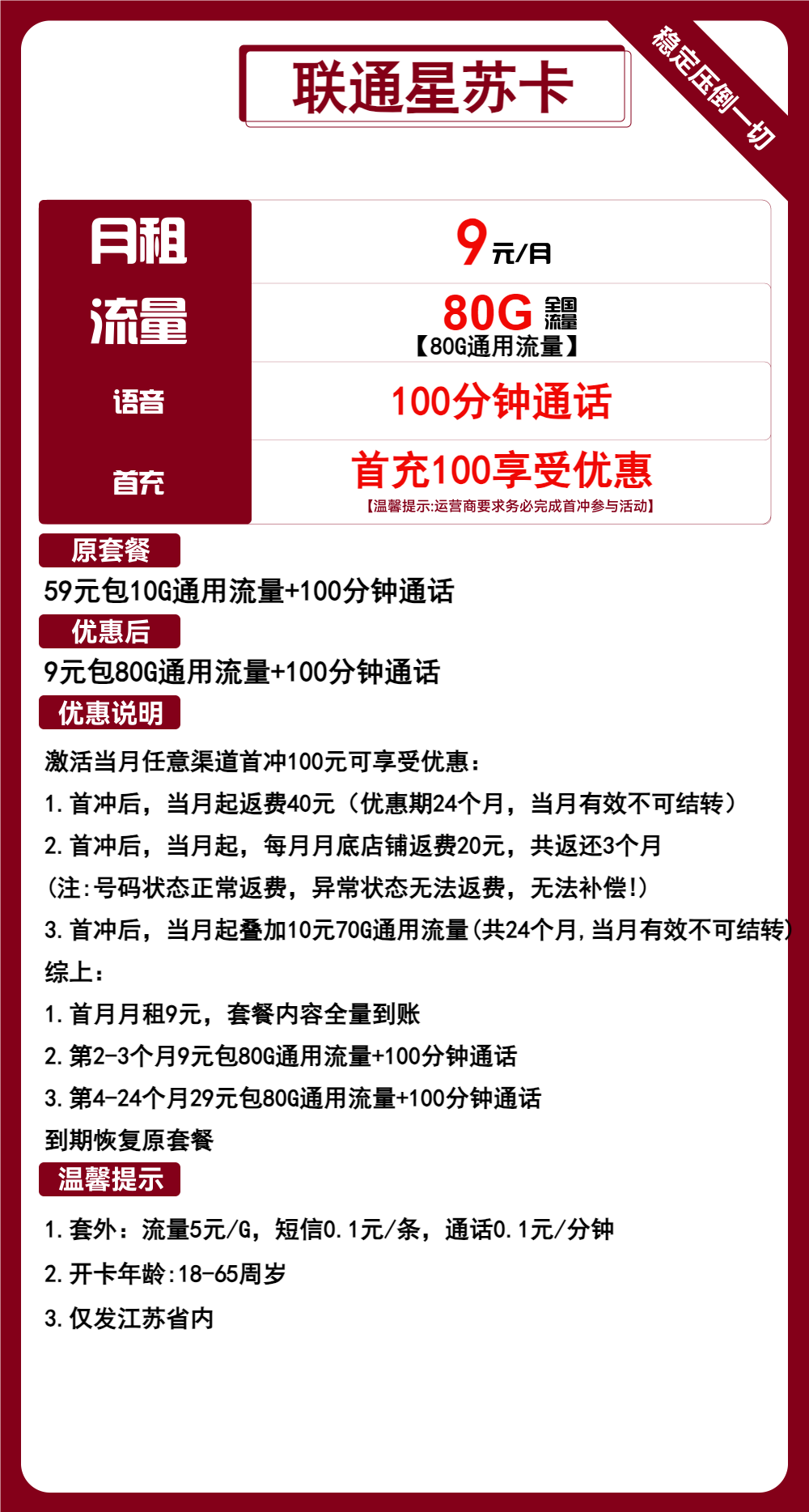 联通星苏卡9元/月：80G流量+100分钟通话（第4个月起29元月租，2年套餐，仅发江苏省内）