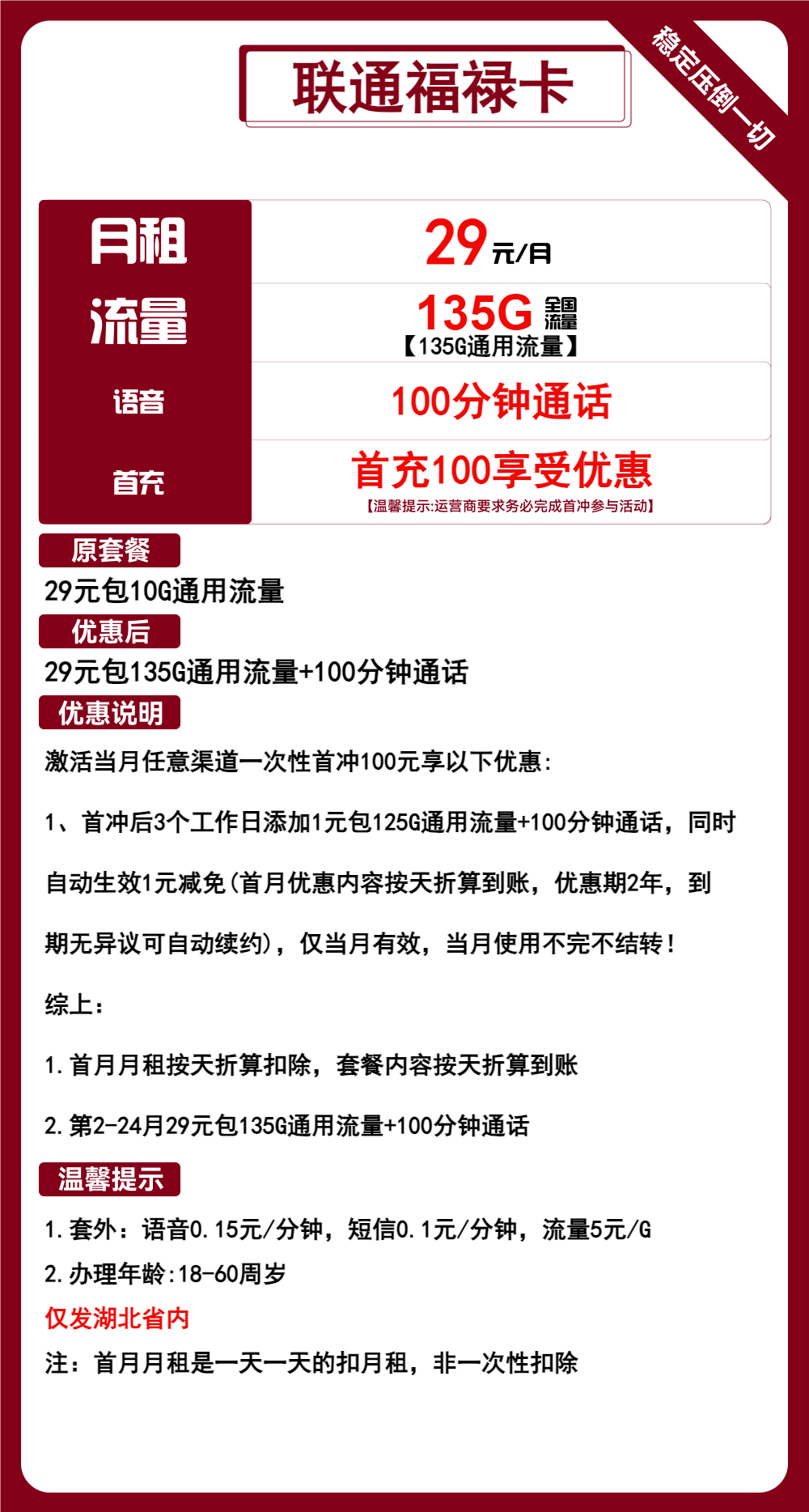 联通福禄卡29元/月：135G流量+100分钟通话（长期套餐，仅发湖北省内）