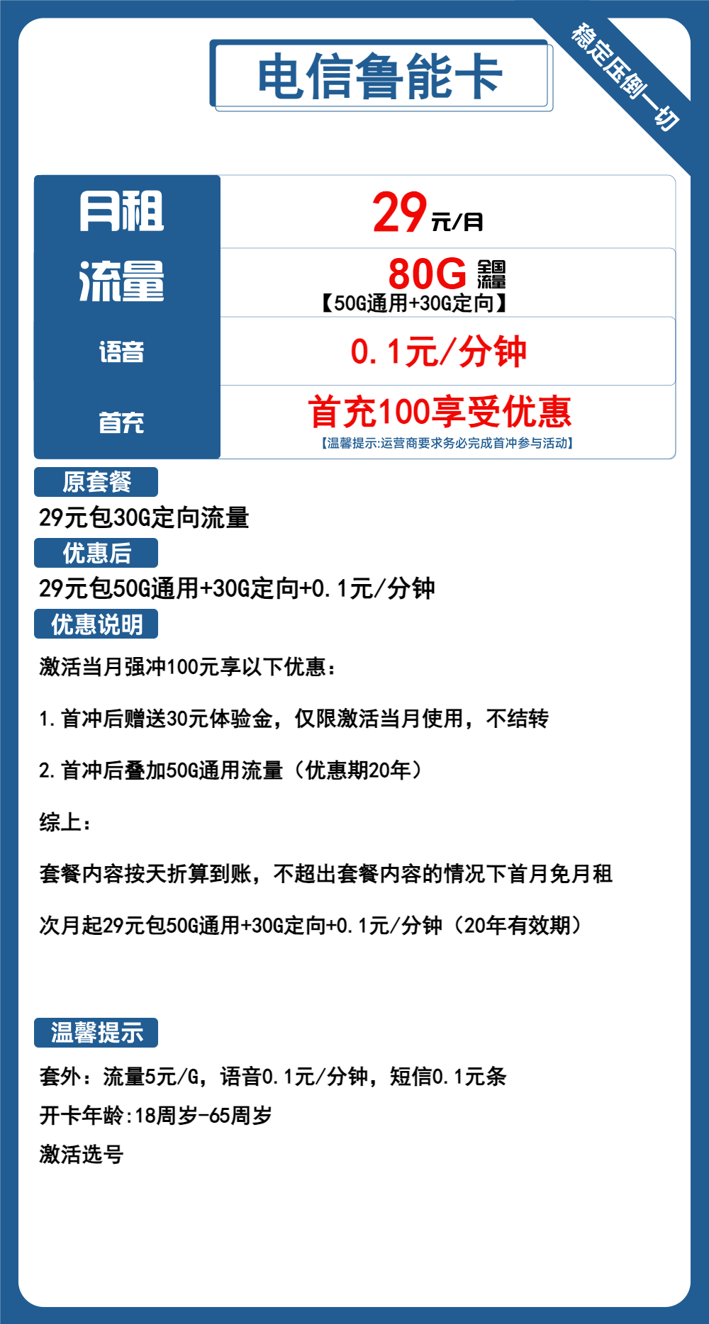 电信鲁能卡②29元/月：80G流量+通话0.1元/分钟（长期套餐，可选号）