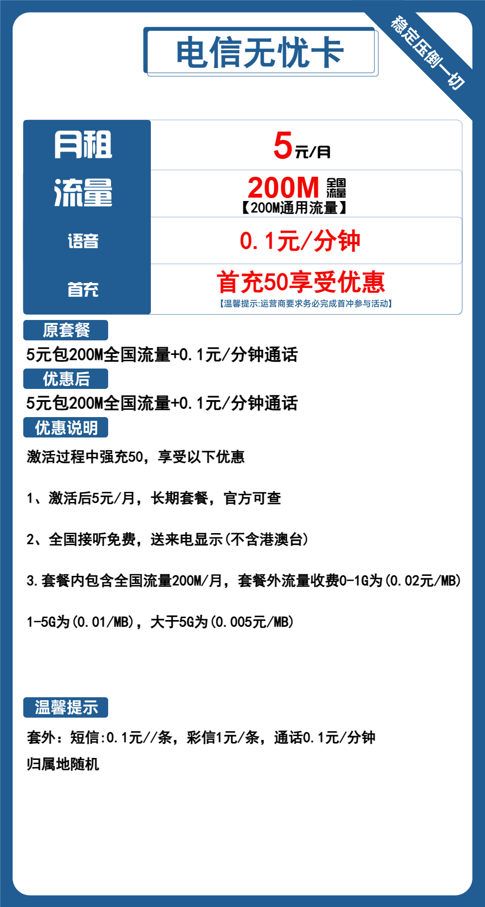 电信无忧卡①5元/月：200M流量+通话0.1元/分钟（长期套餐，低月租）