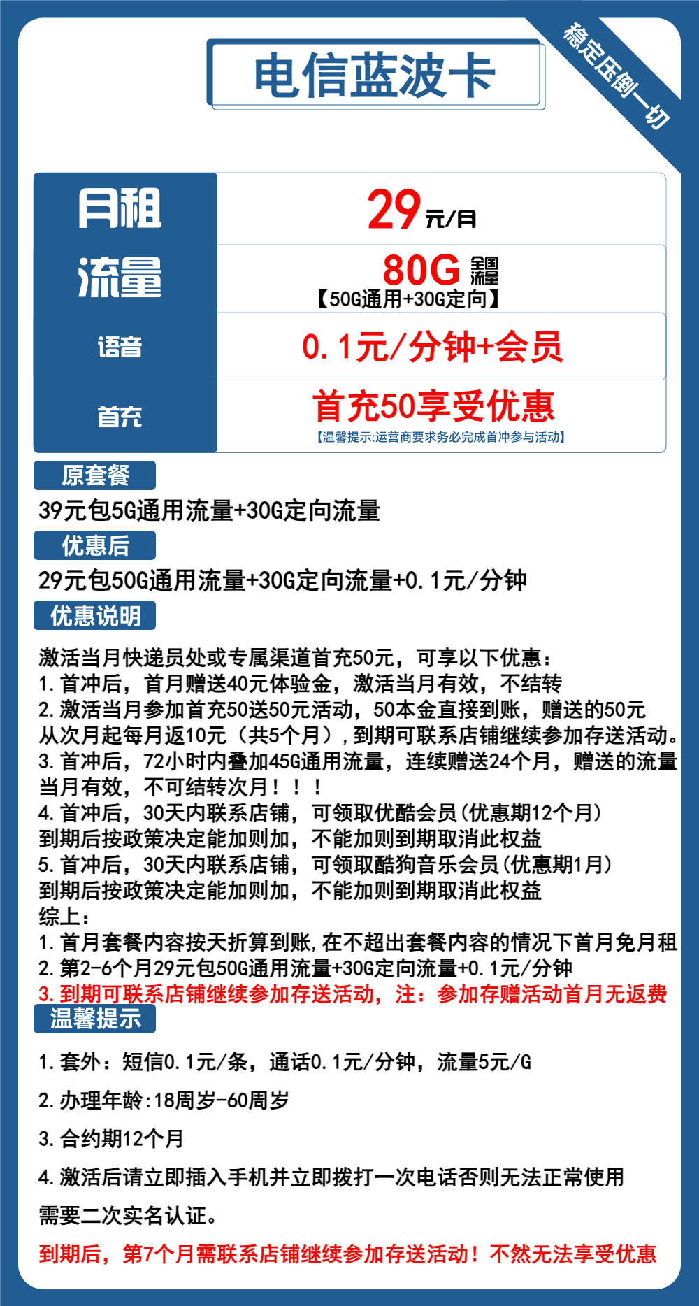 电信蓝波卡①29元/月：80G流量+通话0.1元/分钟+优酷会员（2年套餐，送1年优酷会员）