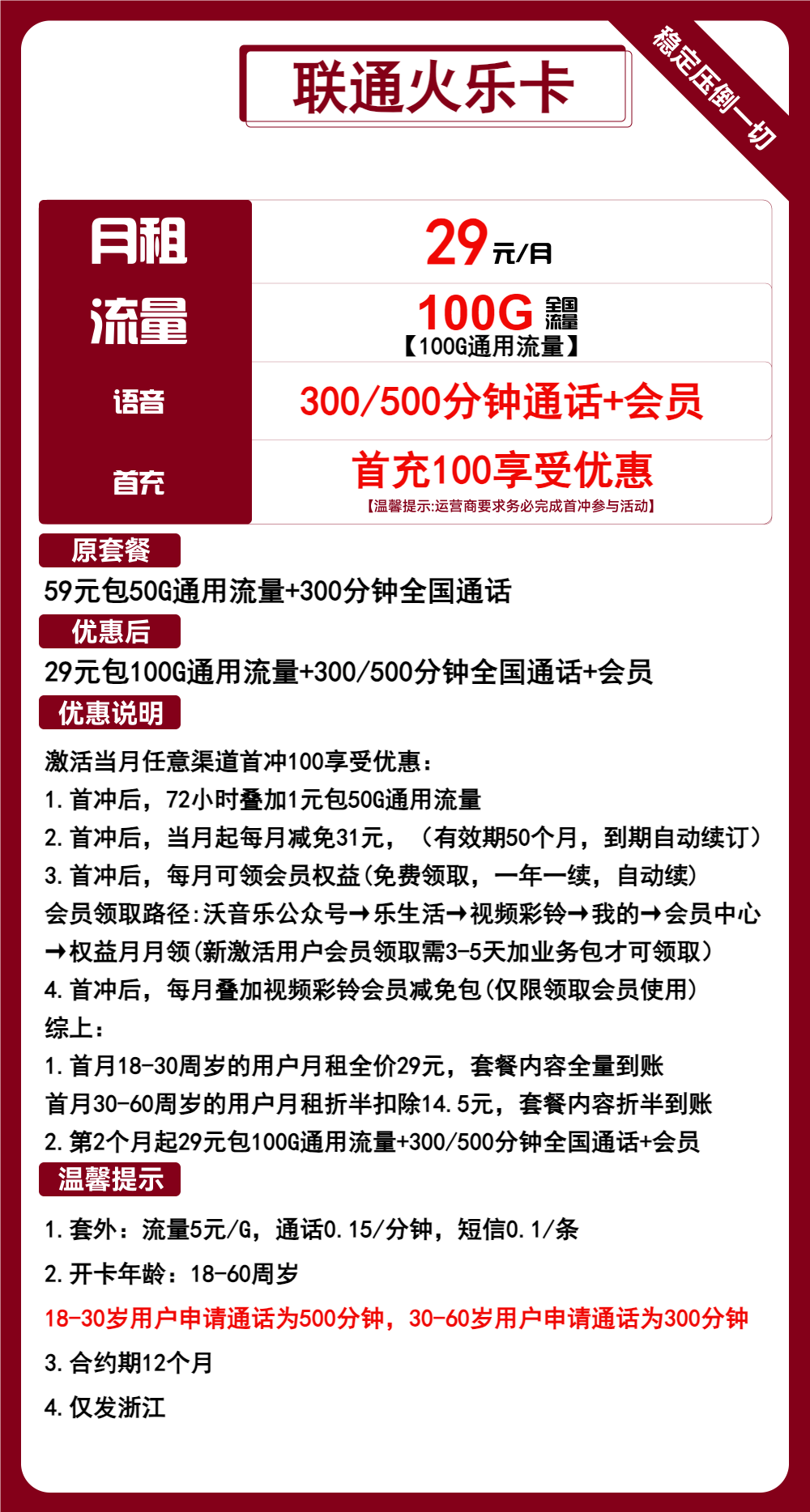 联通火乐卡29元/月：100G流量+300分钟通话（长期套餐，长期会员，仅发浙江省内）