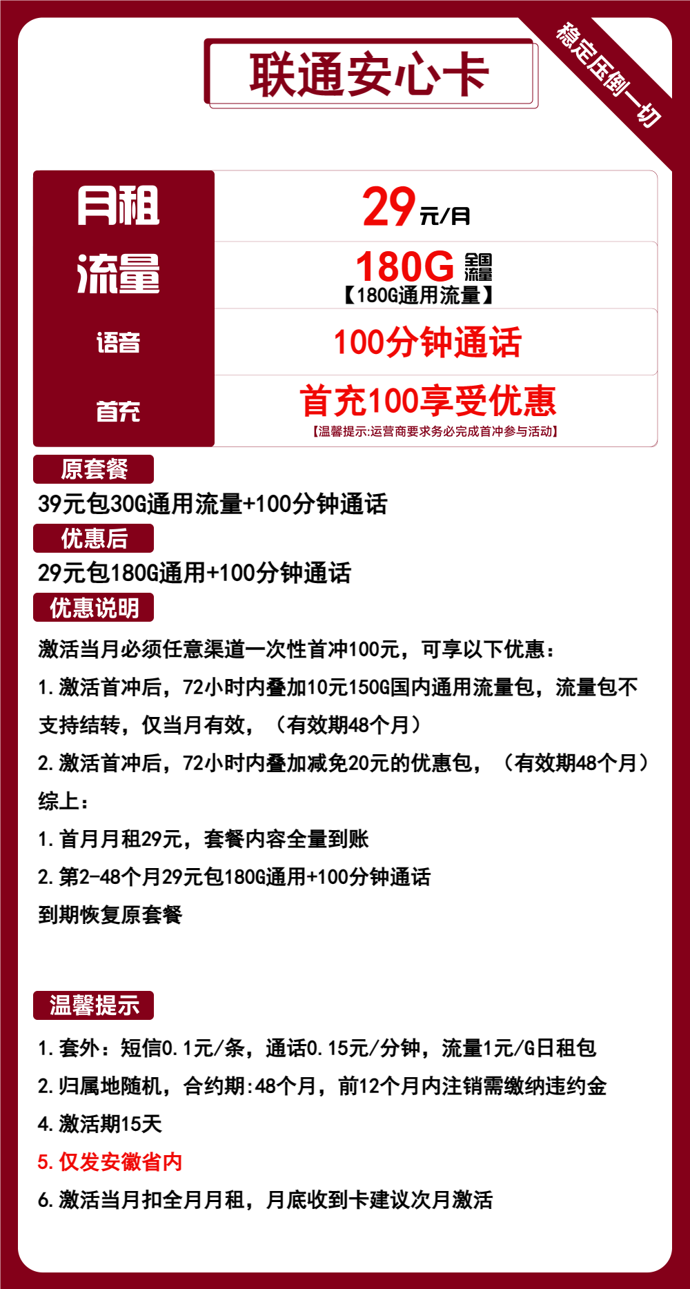 联通安心卡29元/月：180G流量+100分钟通话（4年套餐，仅发安徽省内）