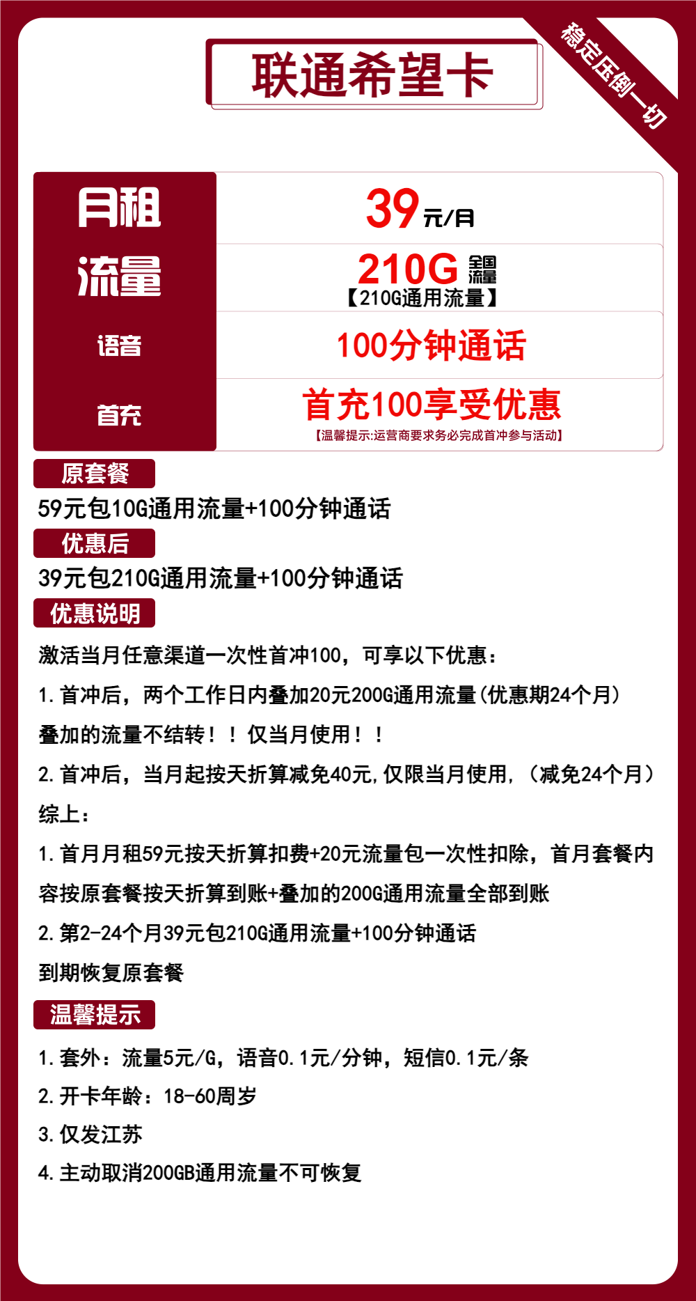 联通希望卡39元/月：210G流量+100分钟通话（2年套餐，收货地为归属地，仅发江苏省内）