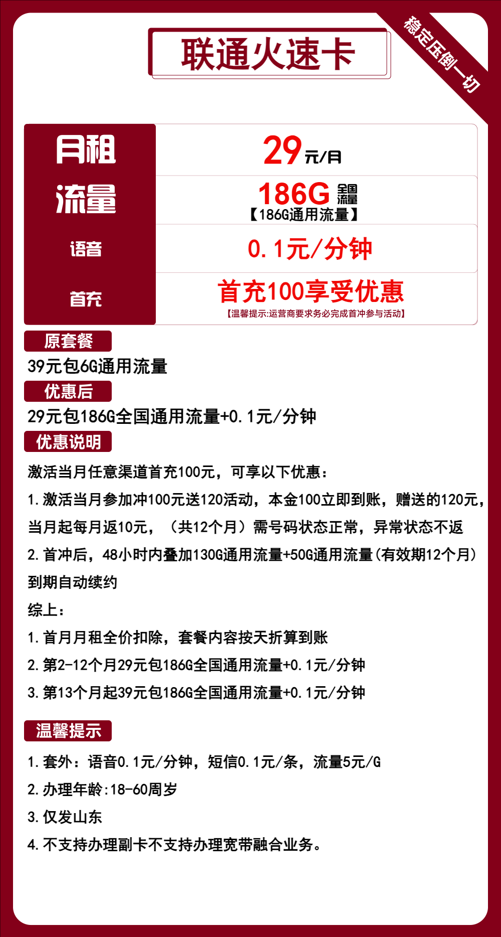联通火速卡②29元/月：186G流量+0.1元/分钟通话（长期套餐，仅发山东省内，可选号）