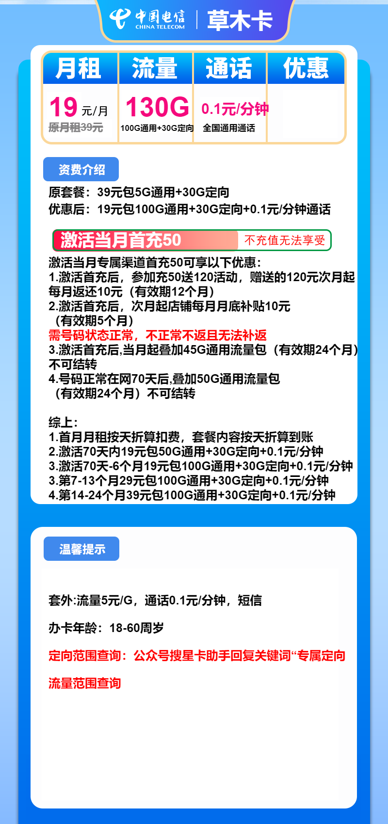 电信草木卡19元/月：130G流量+通话0.1元/分钟（第7个月起29元月租，第14个月起39元月租，2年套餐）