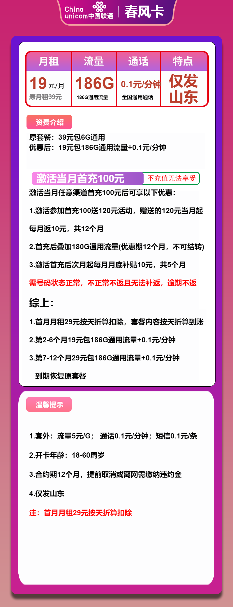 联通春风卡19元/月：186G流量+通话0.1元/分钟（第7个月起29元月租，长期套餐，收货地为归属地，仅发山东省内）