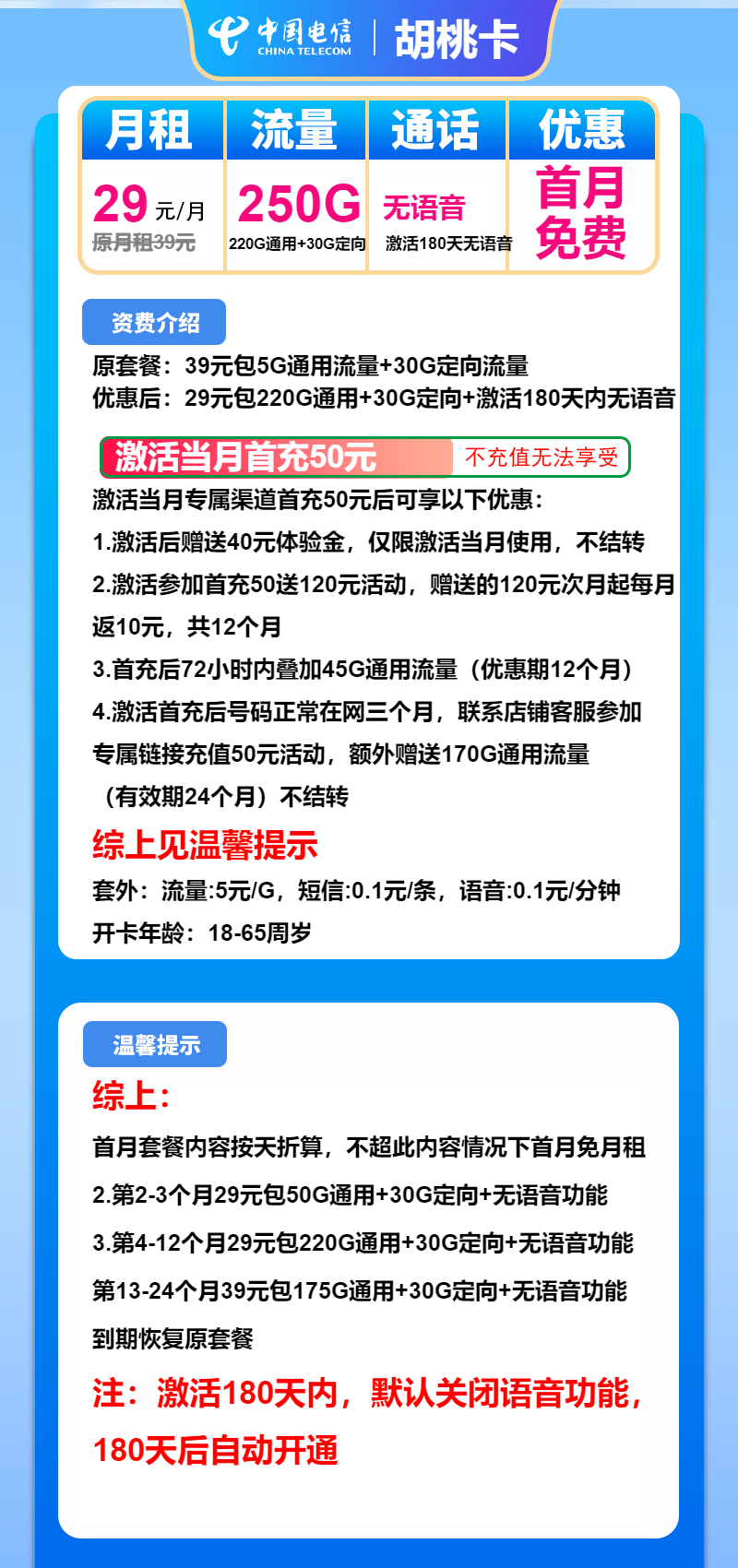 电信胡桃卡29元/月：250G流量+无语音（第13个月起39元月租，2年套餐）