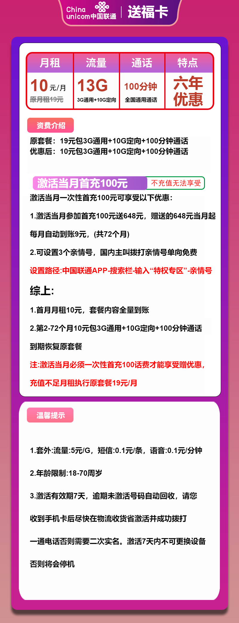 联通送福卡10元/月：13G流量+100分钟通话（6年套餐）