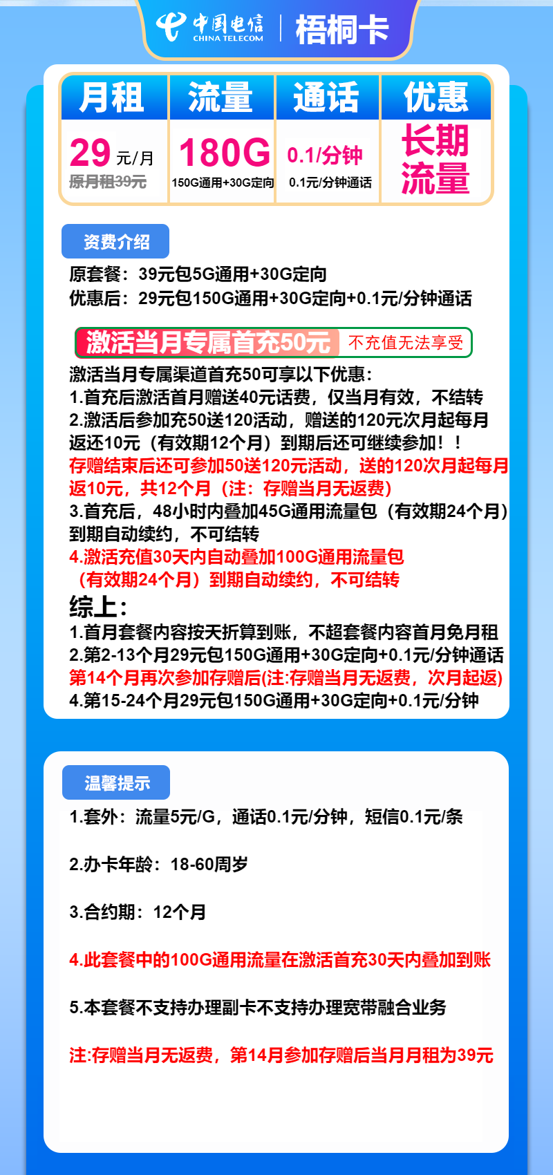 电信梧桐卡②29元/月：180G流量+通话0.1元/分钟（长期套餐）