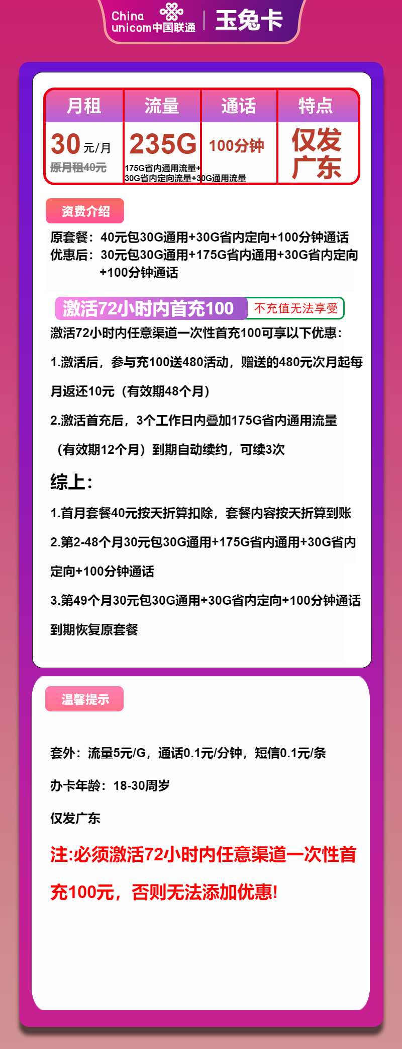 联通玉兔卡30元/月：235G流量+100分钟通话（4年套餐，仅发广东省内）