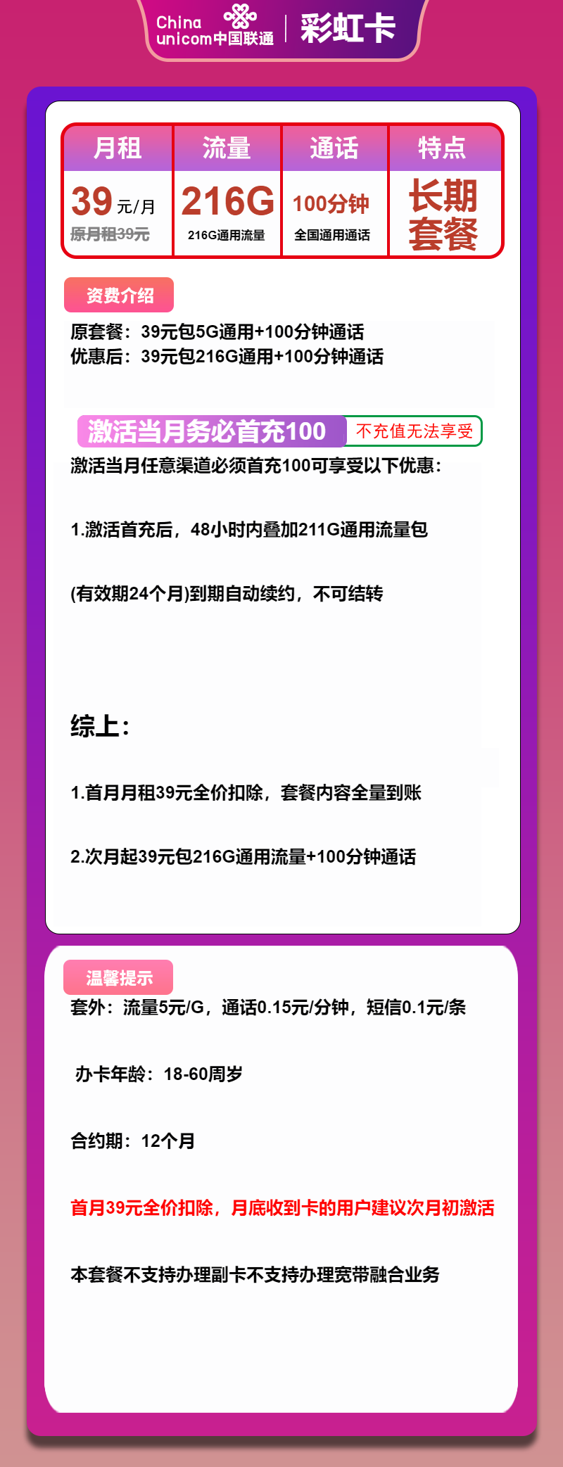 联通彩虹卡39元/月：216G流量+100分钟通话（长期套餐）