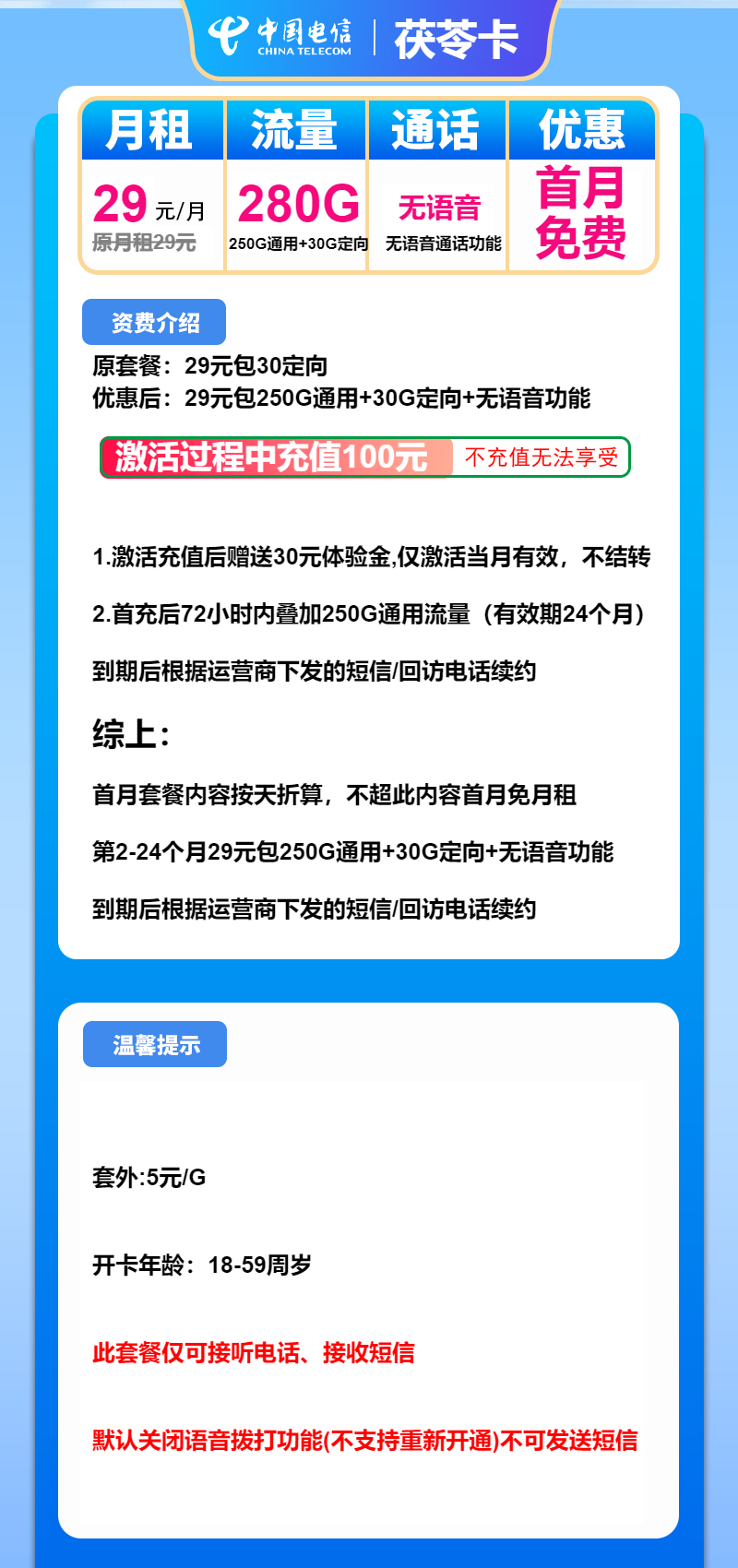 电信茯苓卡29元/月：280G流量+无语音功能