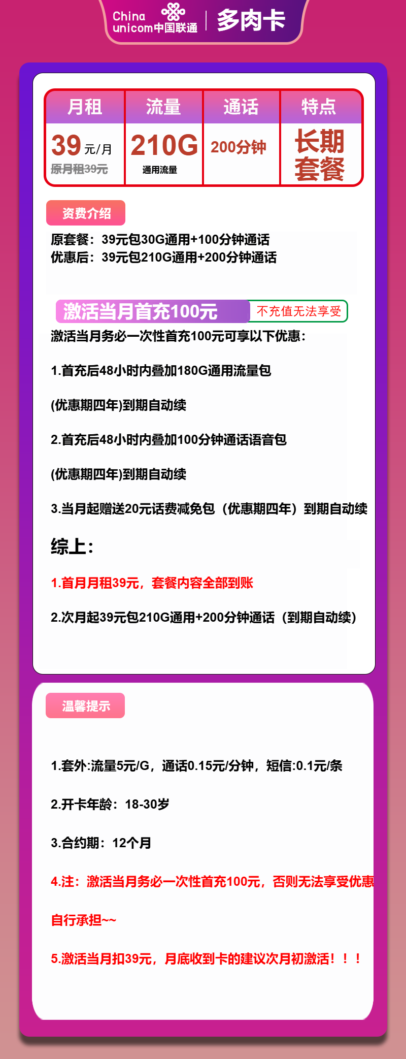 联通多肉卡39元/月：210G流量+200分钟通话（长期套餐）