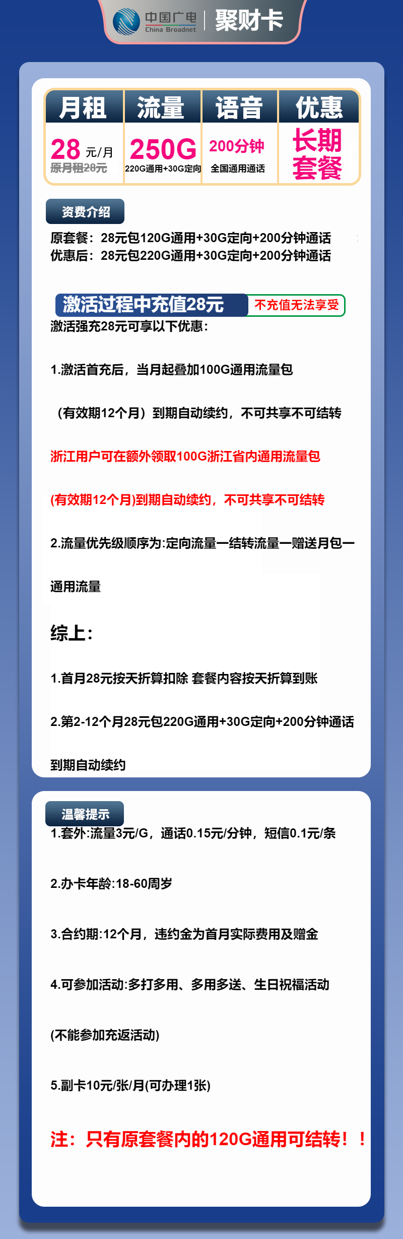 广电聚财卡28元/月：250G流量+200分钟通话（长期套餐）