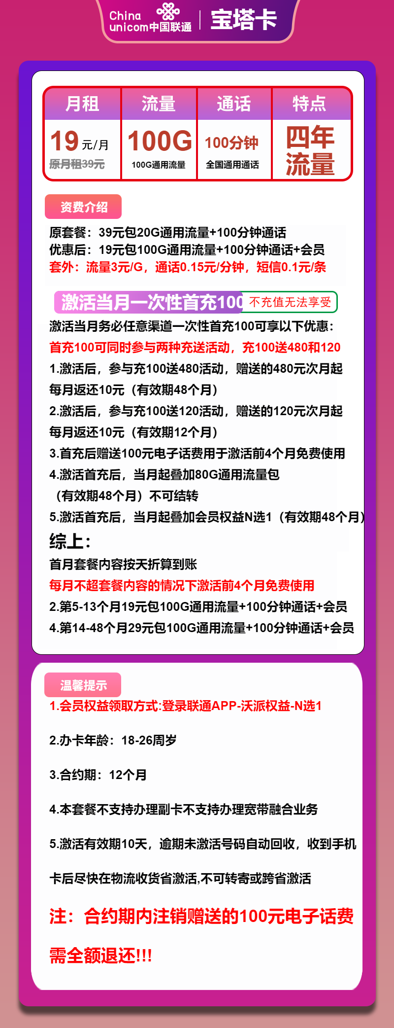 联通宝塔卡19元/月：100G流量+100分钟通话（第14个月起29元月租，4年套餐）