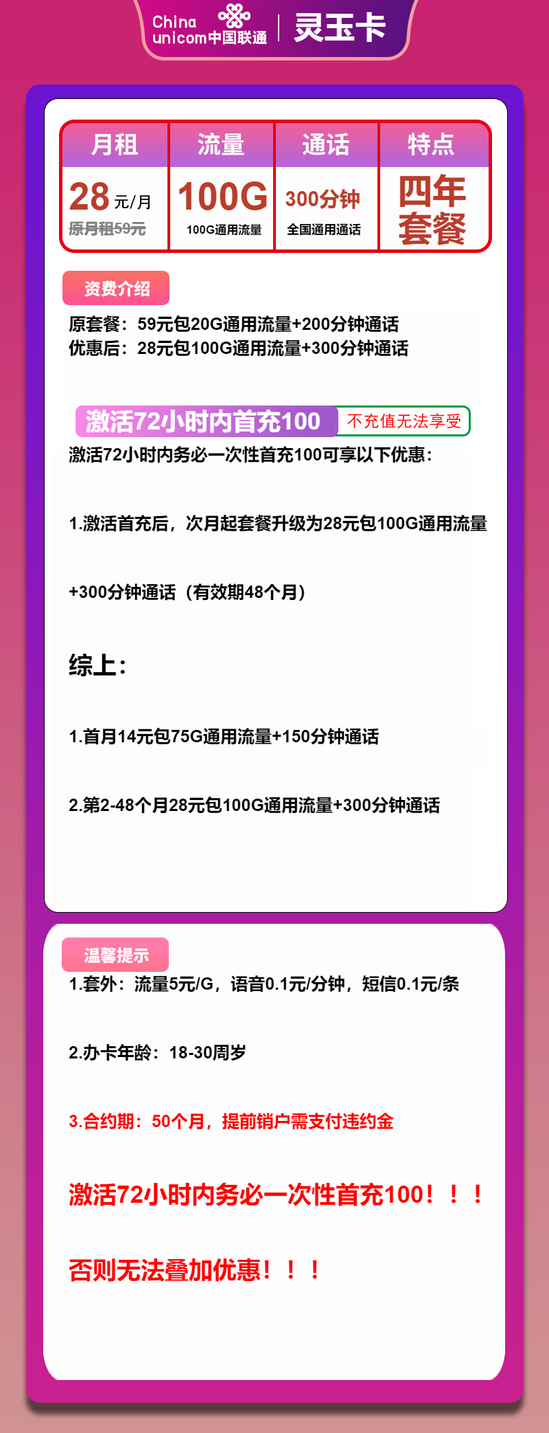 联通灵玉卡28元/月：100G流量+300分钟通话（4年套餐）