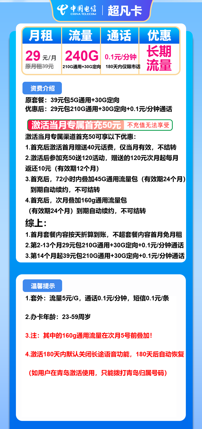 电信超凡卡①29元/月：240G流量+通话0.1元/分钟（第14个月起39元月租，长期套餐）