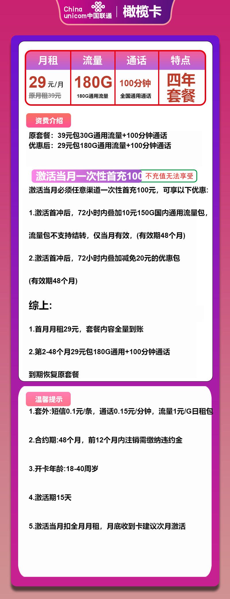 联通橄榄卡29元/月：180G流量+100分钟通话（4年套餐）