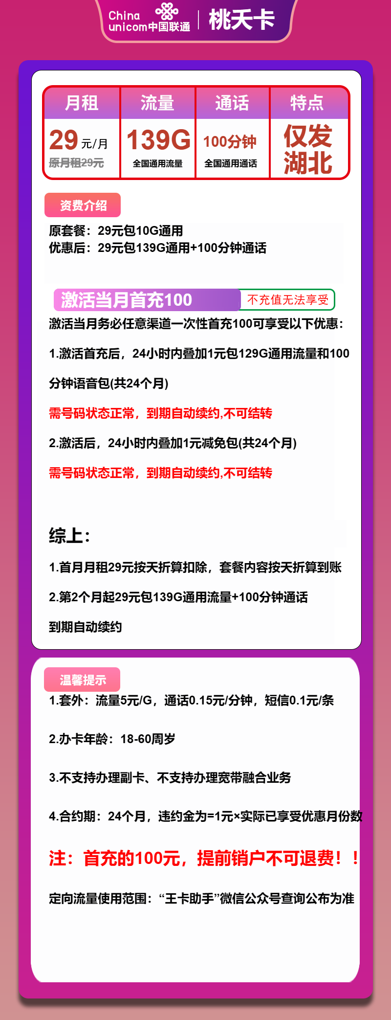 联通桃夭卡29元/月：139G流量+100分钟通话（长期套餐，仅发湖北省内）