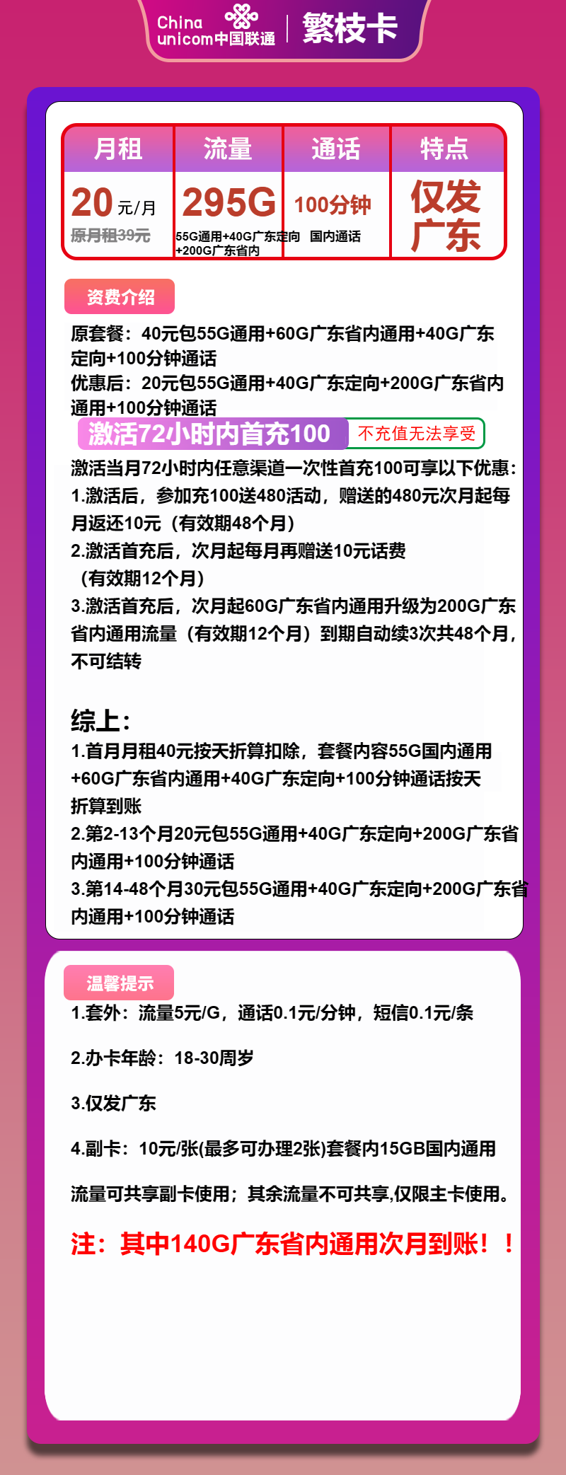 联通繁枝卡20元/月：295G流量+100分钟通话（第14个月起30元月租，4年套餐，仅发广东省内）