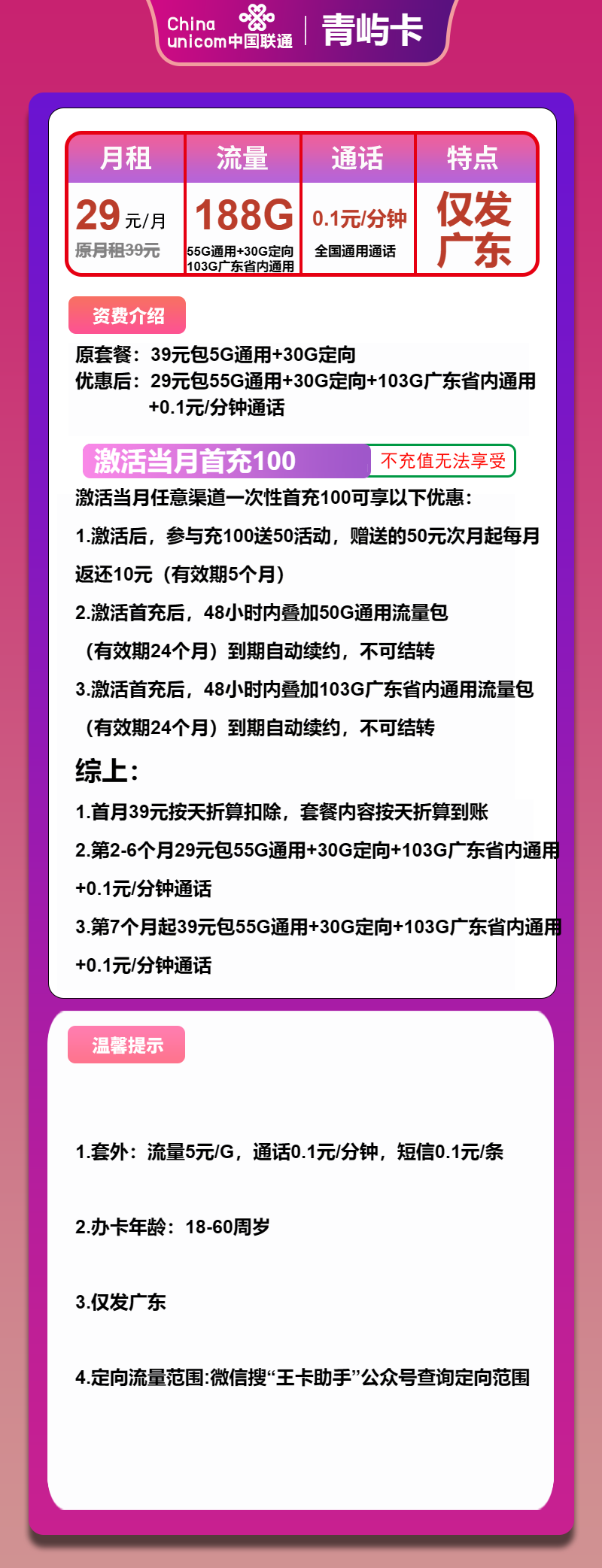 联通青屿卡29元/月：188G流量+通话0.1元/分钟（第7个月起39元月租，长期套餐，收货地为归属地，仅发广东省内）