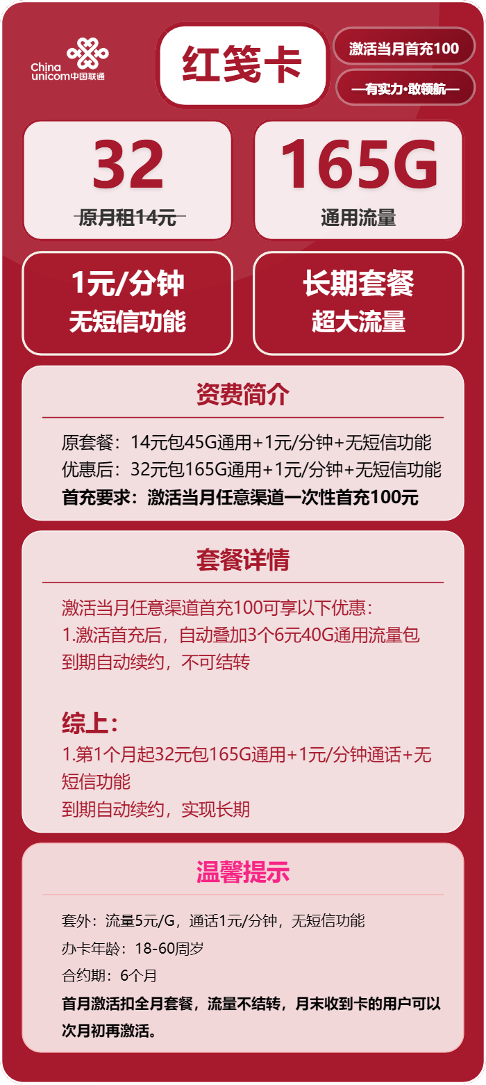 联通红笺卡32元/月：165G流量+通话1元/分钟（长期套餐）