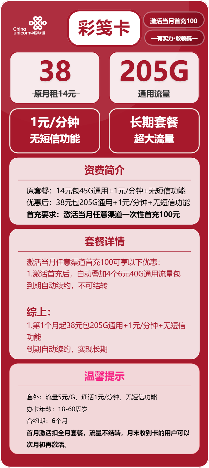 联通彩笺卡38元/月：205G流量+通话1元/分钟（长期套餐）
