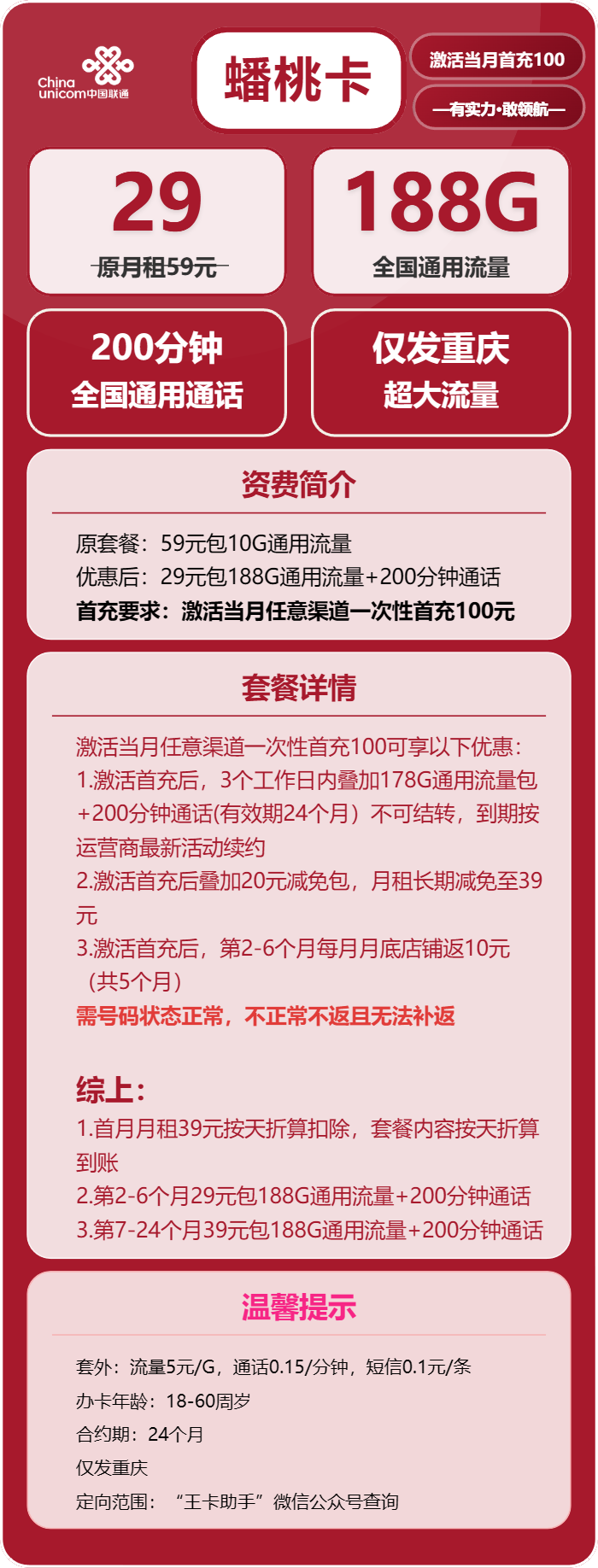 联通蟠桃卡29元/月：188G流量+200分钟通话（长期套餐，仅发重庆市内）