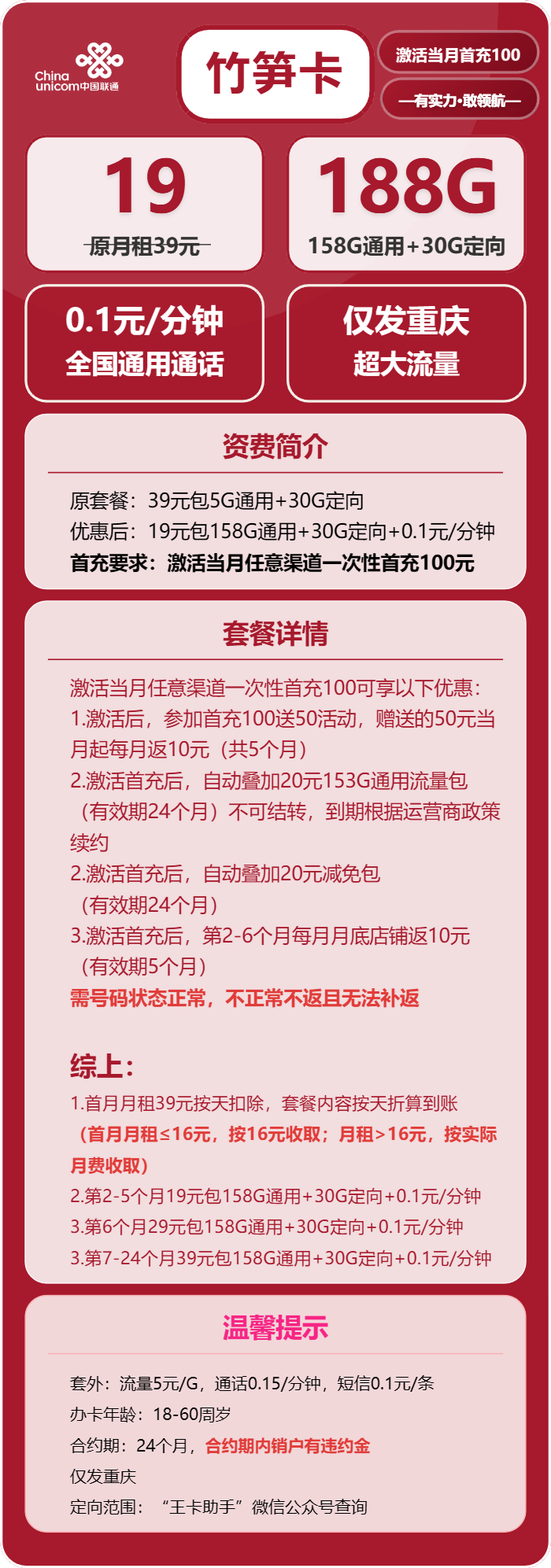 联通竹笋卡19元/月：188G流量+通话0.1元/分钟（第6个月起29元月租，第7个月起39元月租，长期套餐，仅发重庆市内）