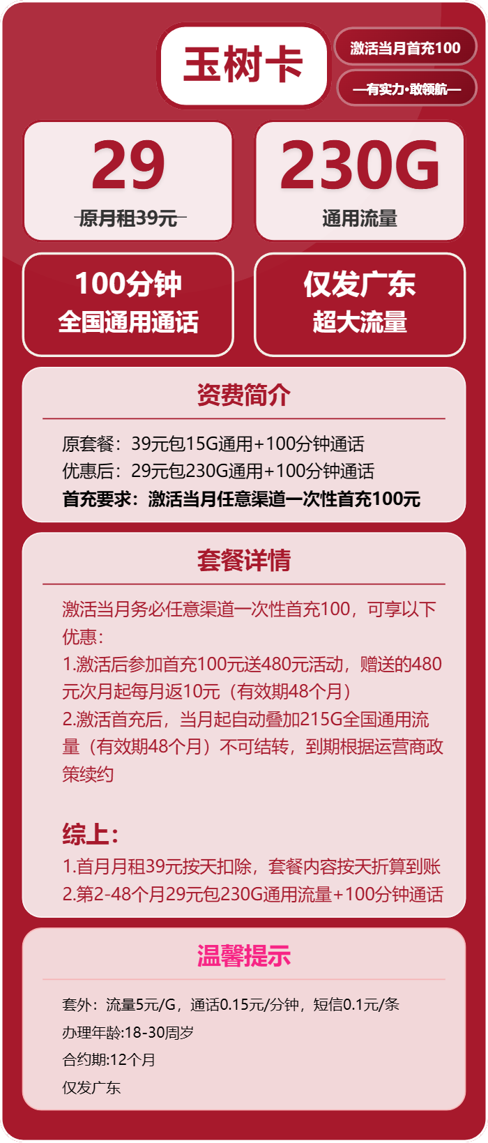 联通玉树卡29元/月：230G流量+100分钟通话（4年套餐，仅发广东省内）
