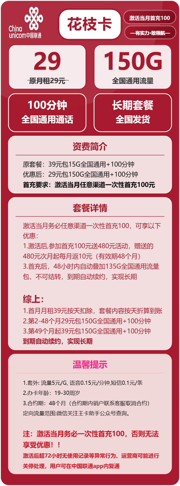 联通花枝卡29元/月：150G流量+100分钟通话（第49个月起39元月租，长期套餐）