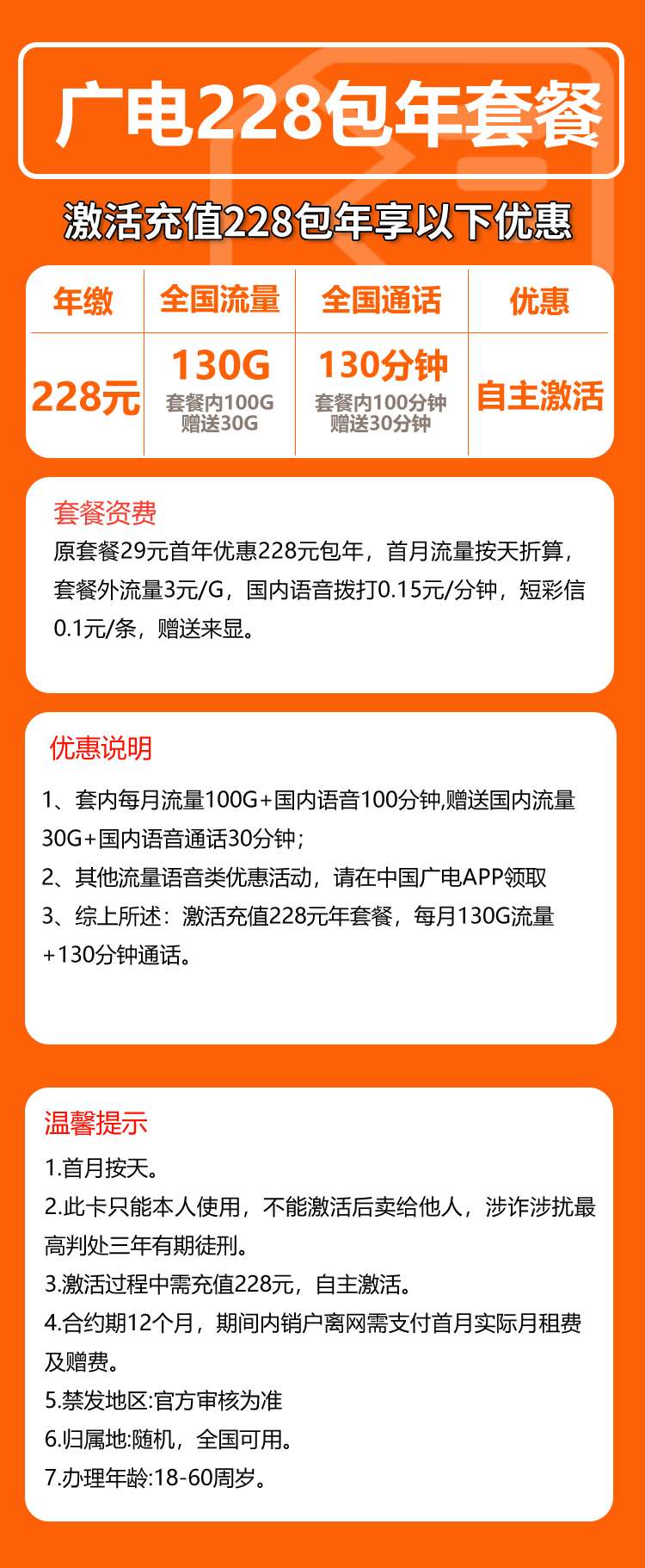 广电包年卡②228元/年：每月130G流量+130分钟通话（包年套餐）