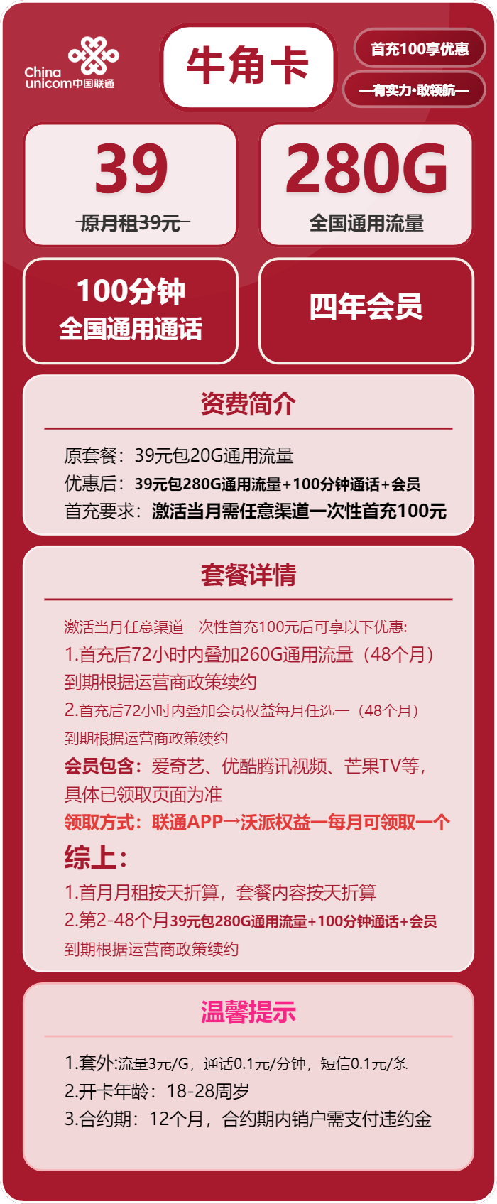 联通牛角卡39元/月：280G流量+100分钟通话+会员（4年套餐，送4年视频会员）