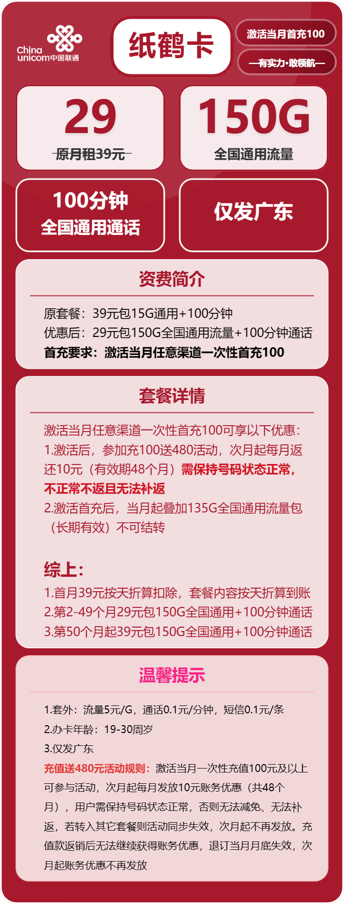 联通纸鹤卡29元/月：150G流量+100分钟通话（第50个月起39元月租，长期套餐，发广东省内）