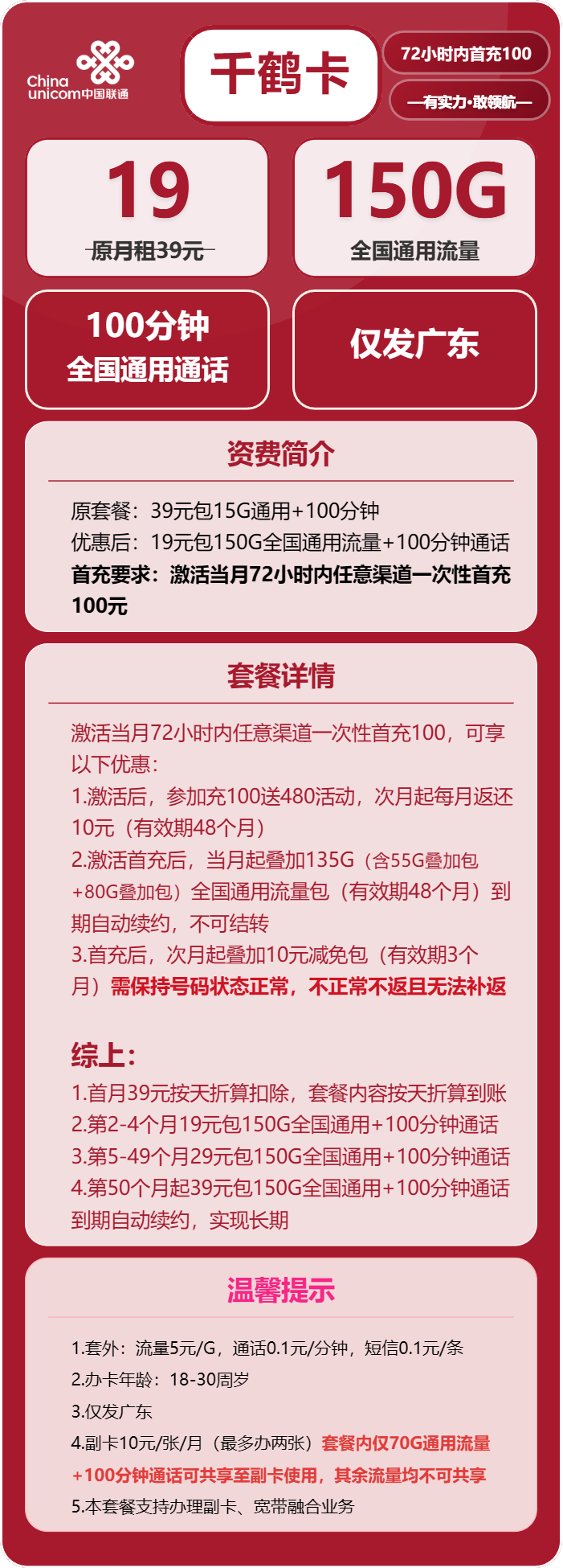 联通千鹤卡19元/月：150G流量+100分钟通话（第5个月起29元月租，第50个月起39元月租，长期套餐，仅发广东省内）