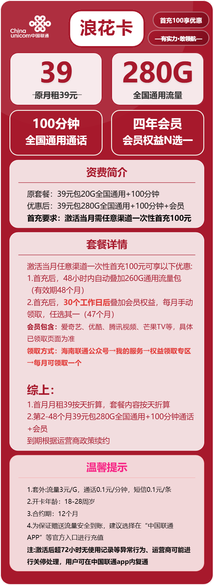 联通浪花卡39元/月：280G流量+100分钟通话+会员（4年套餐，送4年视频会员）