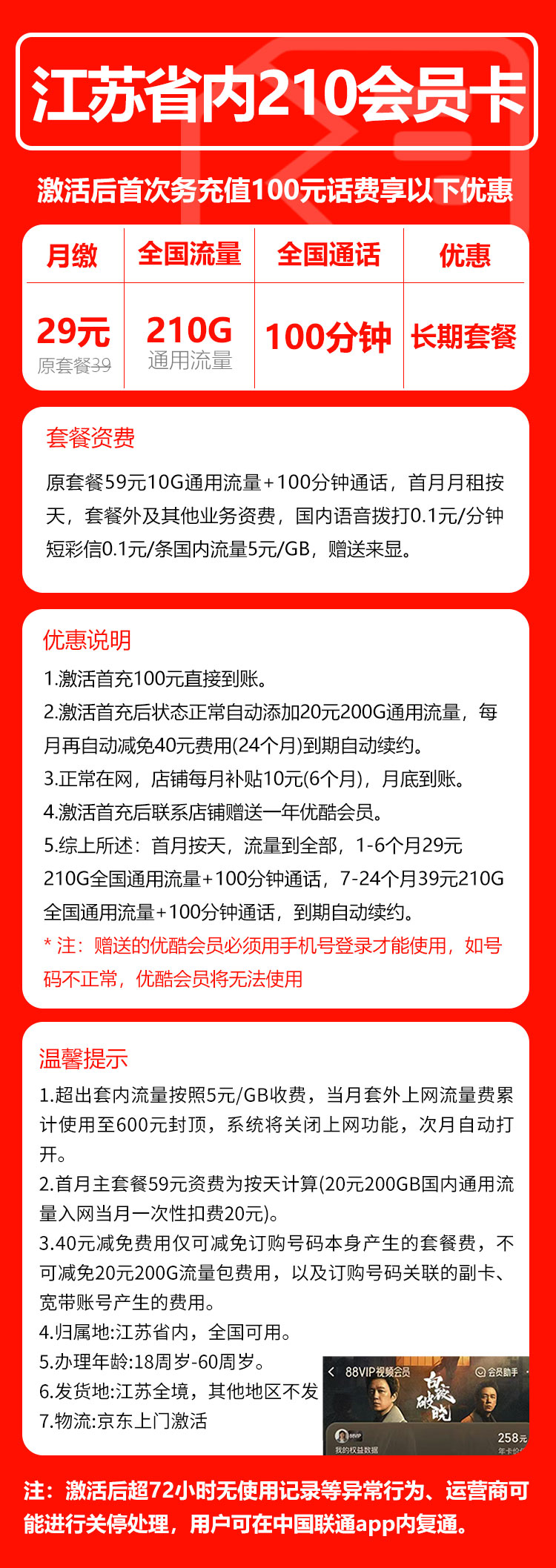 联通江苏省内210会员卡29元/月：210G流量+100分钟通话（第7个月起39元月租，长期套餐，送1年优酷会员，仅发江苏省内，可选号）