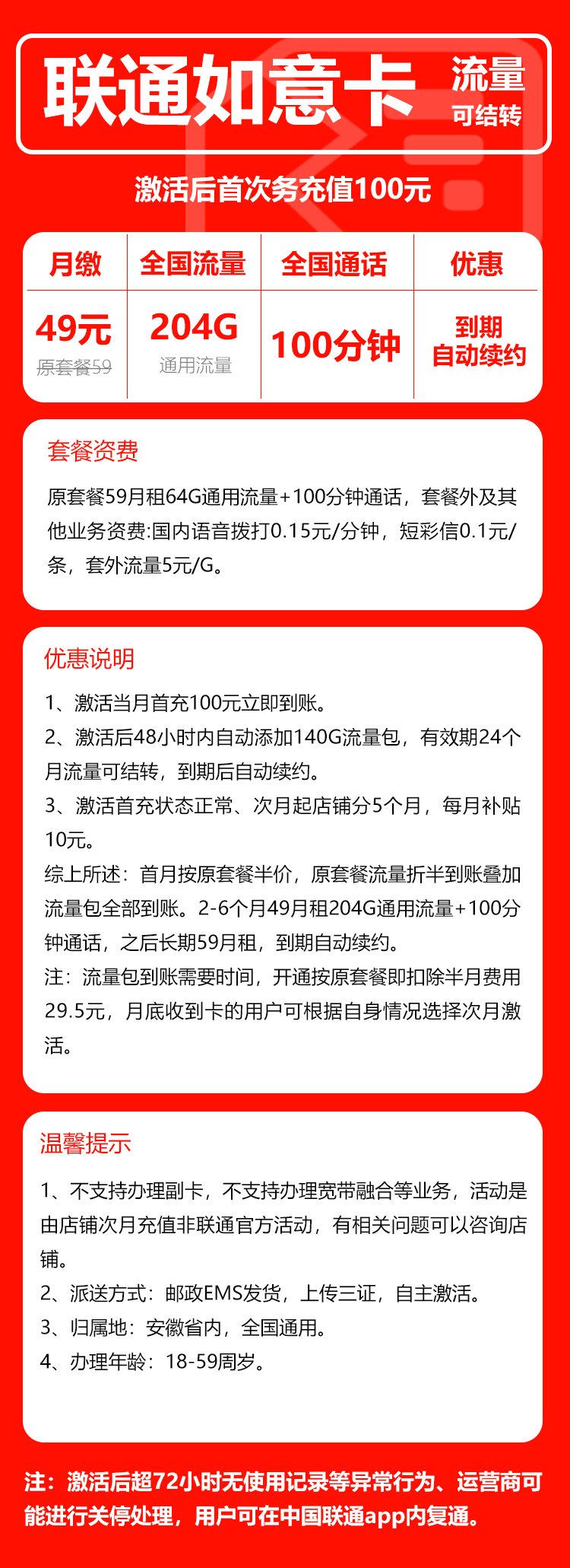 联通如意卡①49元/月：204G流量+100分钟通话（长期套餐，流量可结转，仅发安徽省内，可选号）