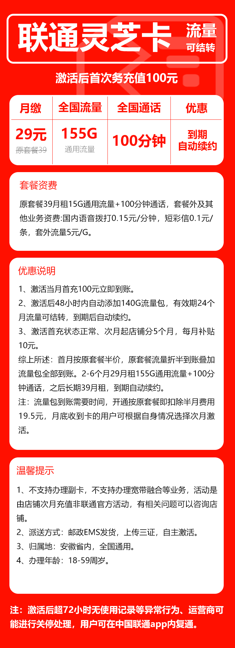 联通灵芝卡①29元/月：155G流量+100分钟通话（第7个月起39元月租，长期套餐，流量可结转，仅发安徽省内，可选号）