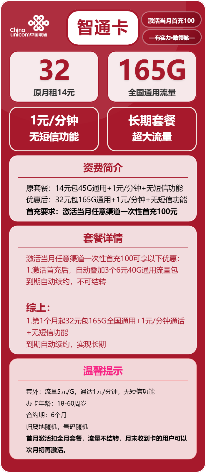联通智通卡32元/月：165G流量+通话1元/分钟（长期套餐）