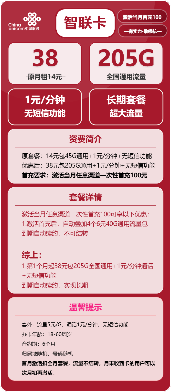 联通智联卡38元/月：205G流量+通话1元/分钟（长期套餐）