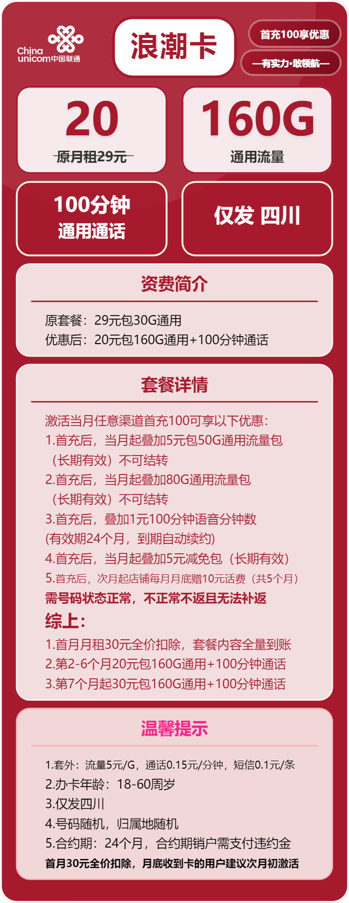 联通浪潮卡20元/月：160G流量+100分钟通话（第7个月起30元月租，长期套餐，仅发四川省内）