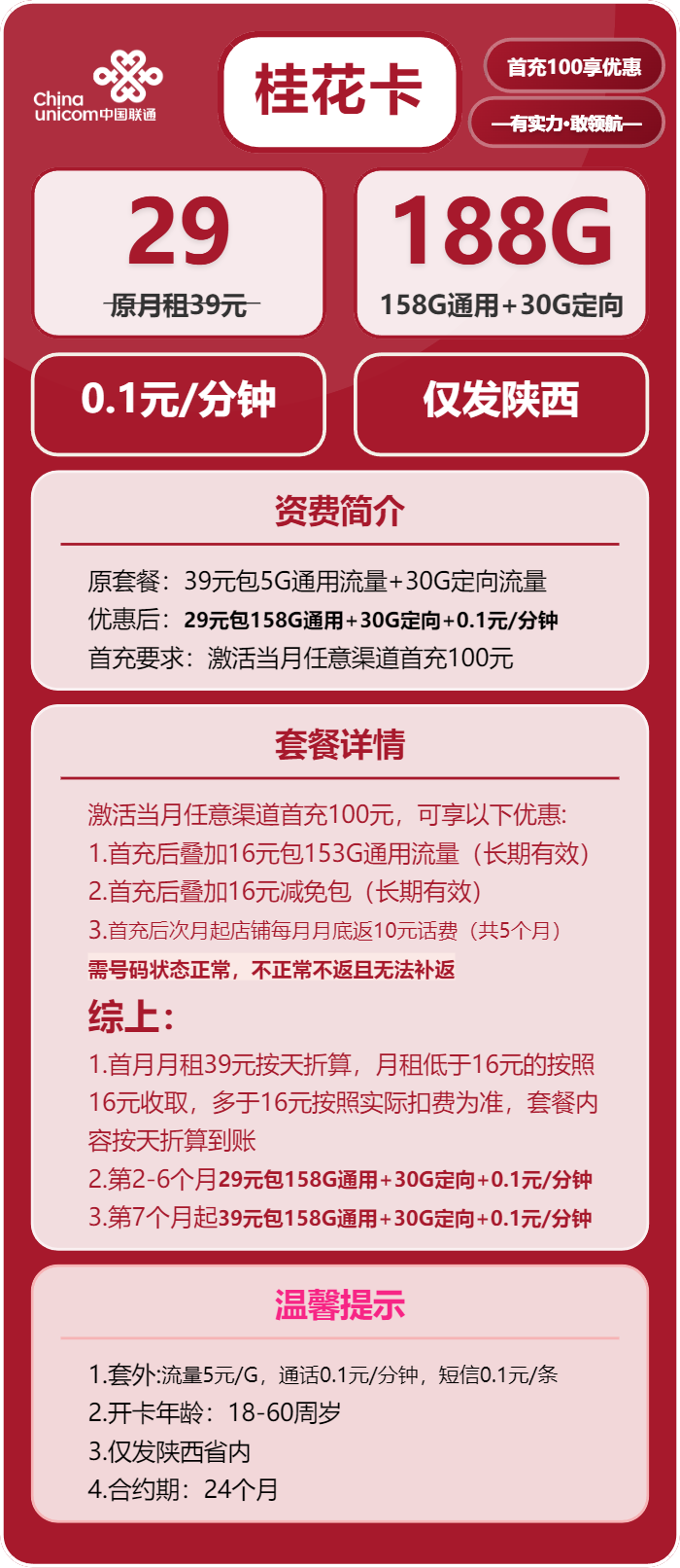 联通桂花卡29元/月：188G流量+通话0.1元/分钟（第7个月起39元月租，长期套餐，仅发陕西省内，可选号）